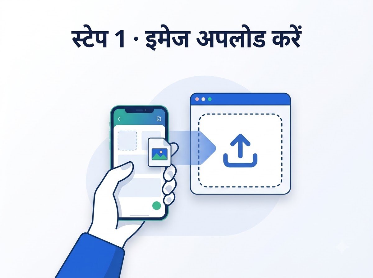 स्टेप 1: इमेज अपलोड करें — इमेज एनलार्जर — इमेज 2×/3×/4× बड़ा करें